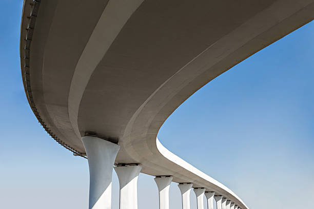 Best Concrete Installation Cost  in Country Clu, CA